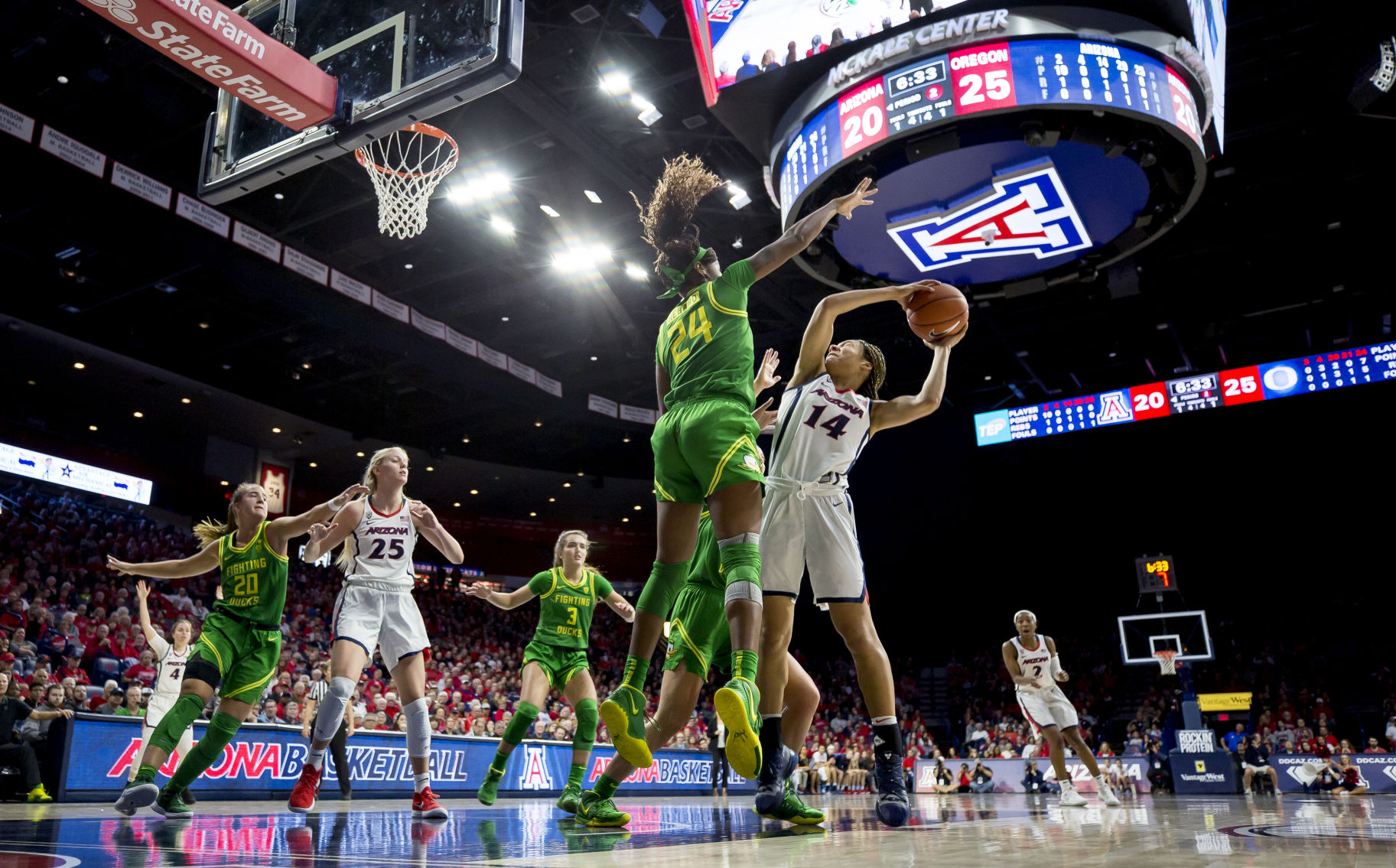 Arizona vs Oregon